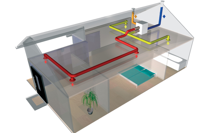 Wohnraumlüftung Aufbau